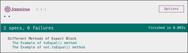 notEquals Method