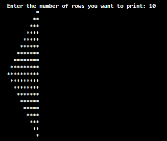 如何Java中的打印模式