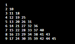 如何Java中的打印模式