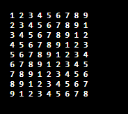 如何Java中的打印模式
