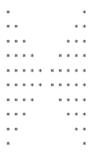 Java程序,用于计算字符串中存在的标点符号总数