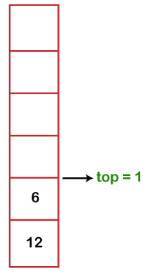 Java Stack