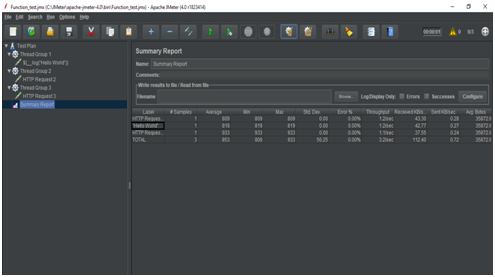 JMeter Functions