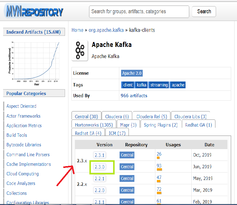 Creating Java 中的 Kafka Producer