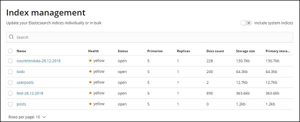 Elasticsearch 索引管理