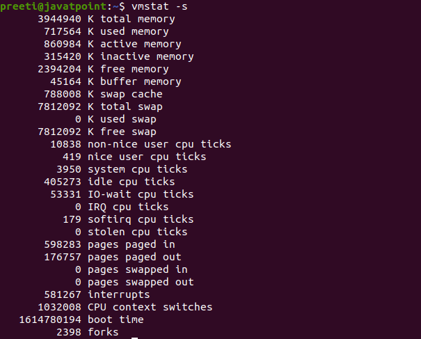 Linux进程内存使用情况