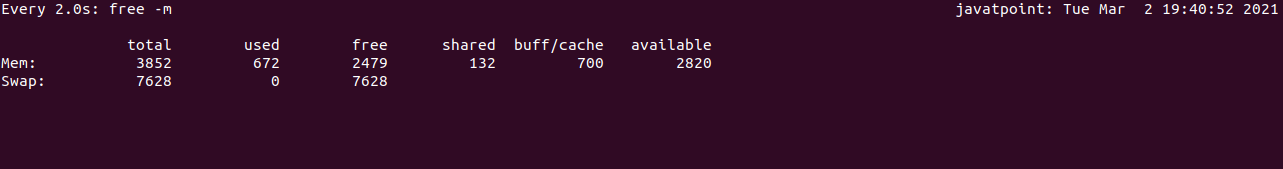 Linux Watch Command