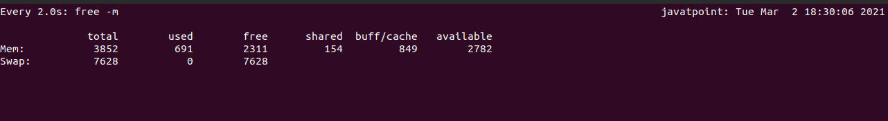 Linux Watch Command