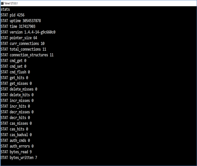  Memcached-Stats