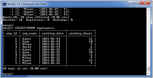 MySQL具有子句