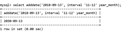 MySQL ADDDATE()Function