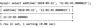 MySQL ADDTIME()Function