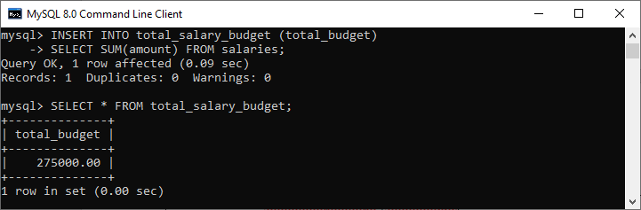 MySQL AFTER DELETE Trigger