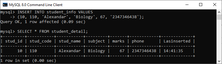 MySQL AFTER INSERT Trigger