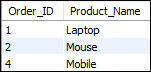 MySQL CAST()Function