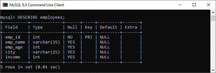 MySQL Change Column Type