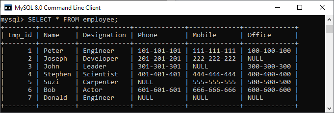 MySQL COALESCE()Function