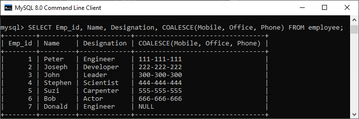 MySQL COALESCE()Function