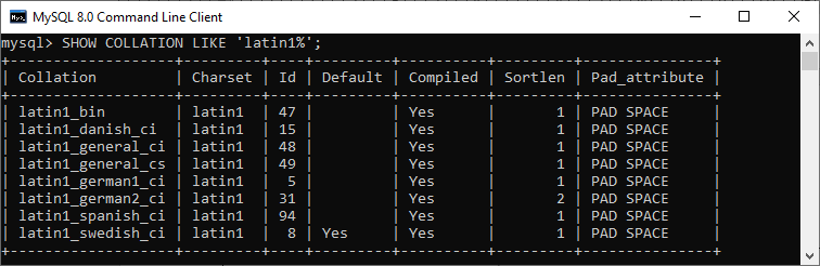 MySQL Collat​​ion