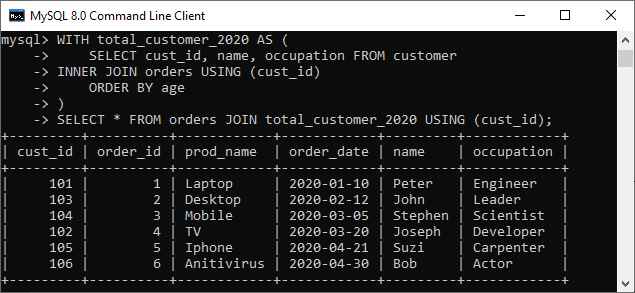 MySQL公用表表达式(CTE )