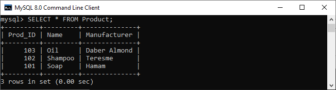 MySQL Composite Key