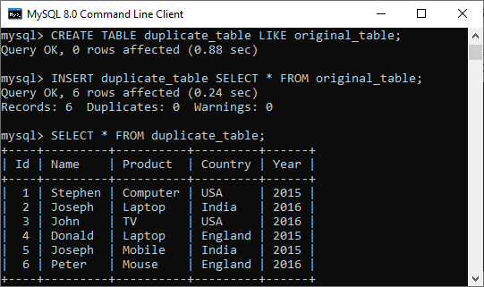 MySQL复制表