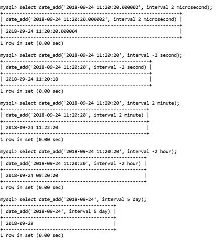 MySQL DATE_ADD()Function