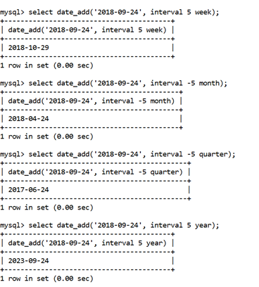 MySQL DATE_ADD()Function