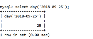 MySQL DAY()函数