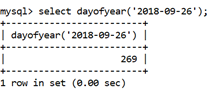 MySQL DAYOFYEAR()函数