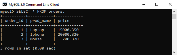 MySQL DECIMAL