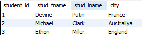 MySQL DELETE JOIN