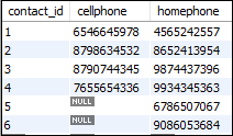 MySQL DELETE JOIN