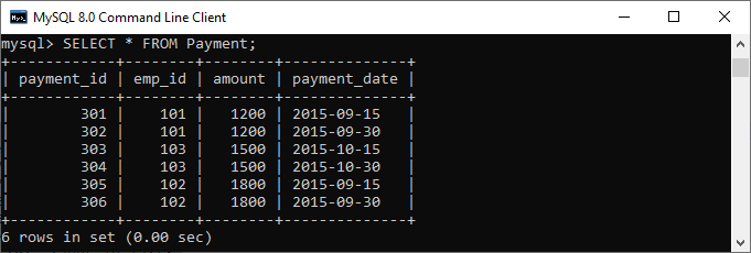 mysql delete query