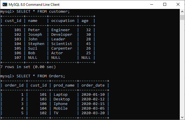 MySQL Exists