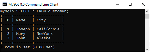 MySQL Foreign Key