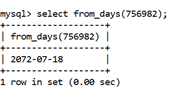 MySQL From_days()函数