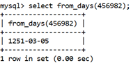 MySQL From_days()函数