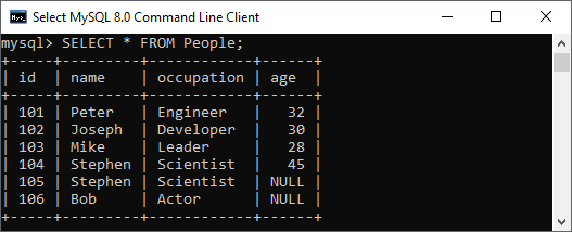 MySQL INSERT语句