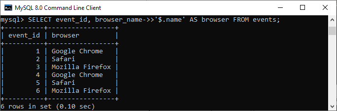 MySQL JSON