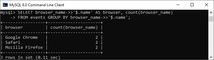 MySQL JSON