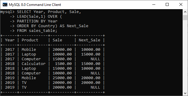 MySQL LEAD和LAG Function