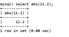 MySQL Math ABS()函数