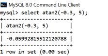 MySQL Math ATAN2()函数