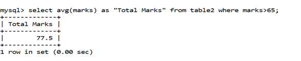 MySQL Math AVG()函数