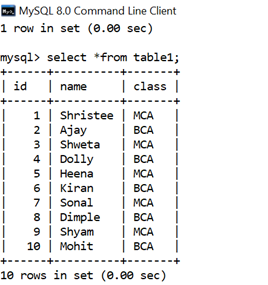 MySQL Math COUNT()函数