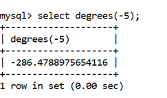 MySQL Math DEGREES()函数