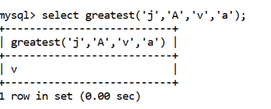 MySQL Math GREATEST()函数