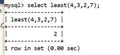MySQL Math LEAST()函数