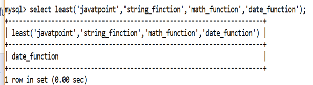 MySQL Math LEAST()函数